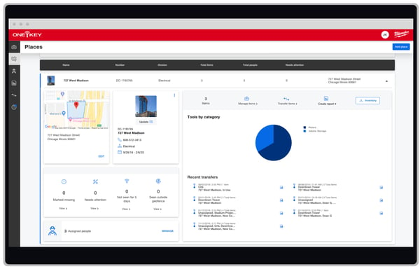 Desktop view of place by place monitoring