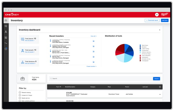 Desktop view of the inventory dashboard